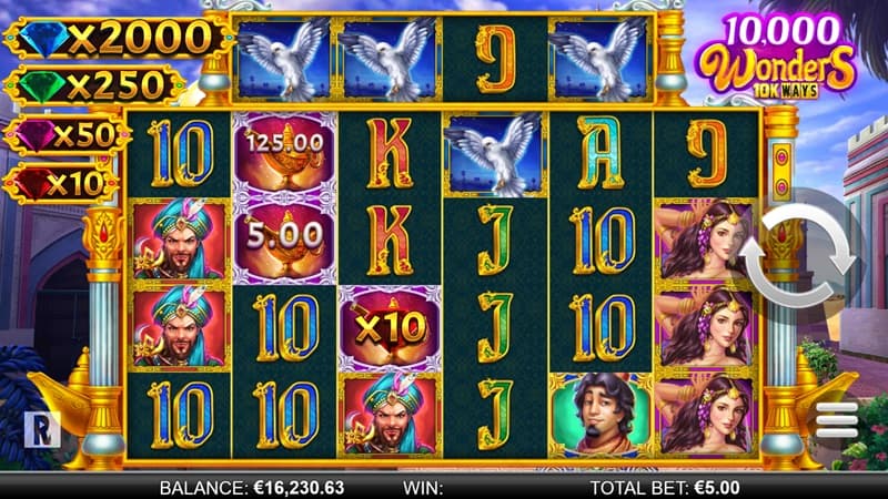 Game slot tại các trang nhà cái